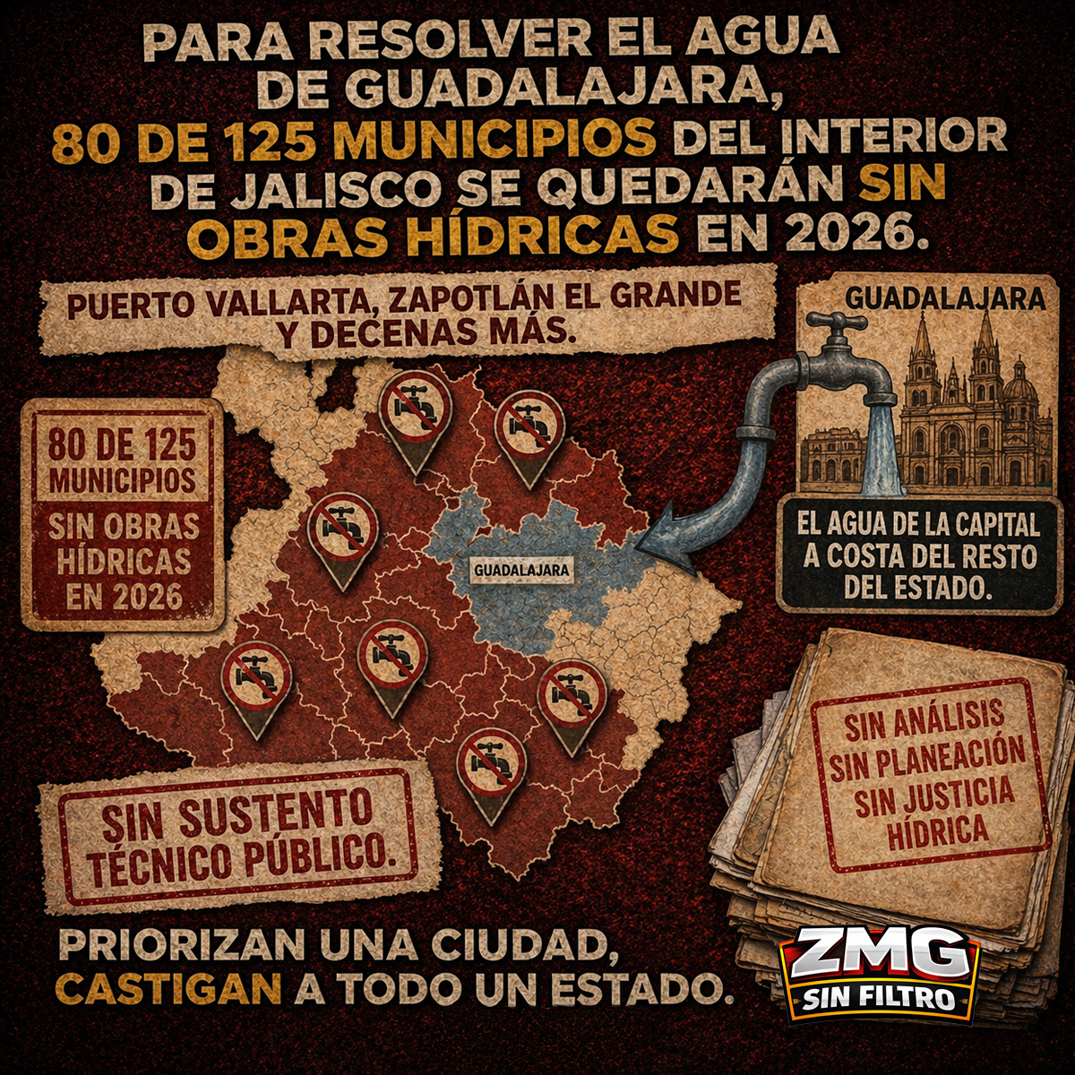 80 municipios de Jalisco sin obras hídricas porque el presupuesto fue al SIAPA de la ZMG