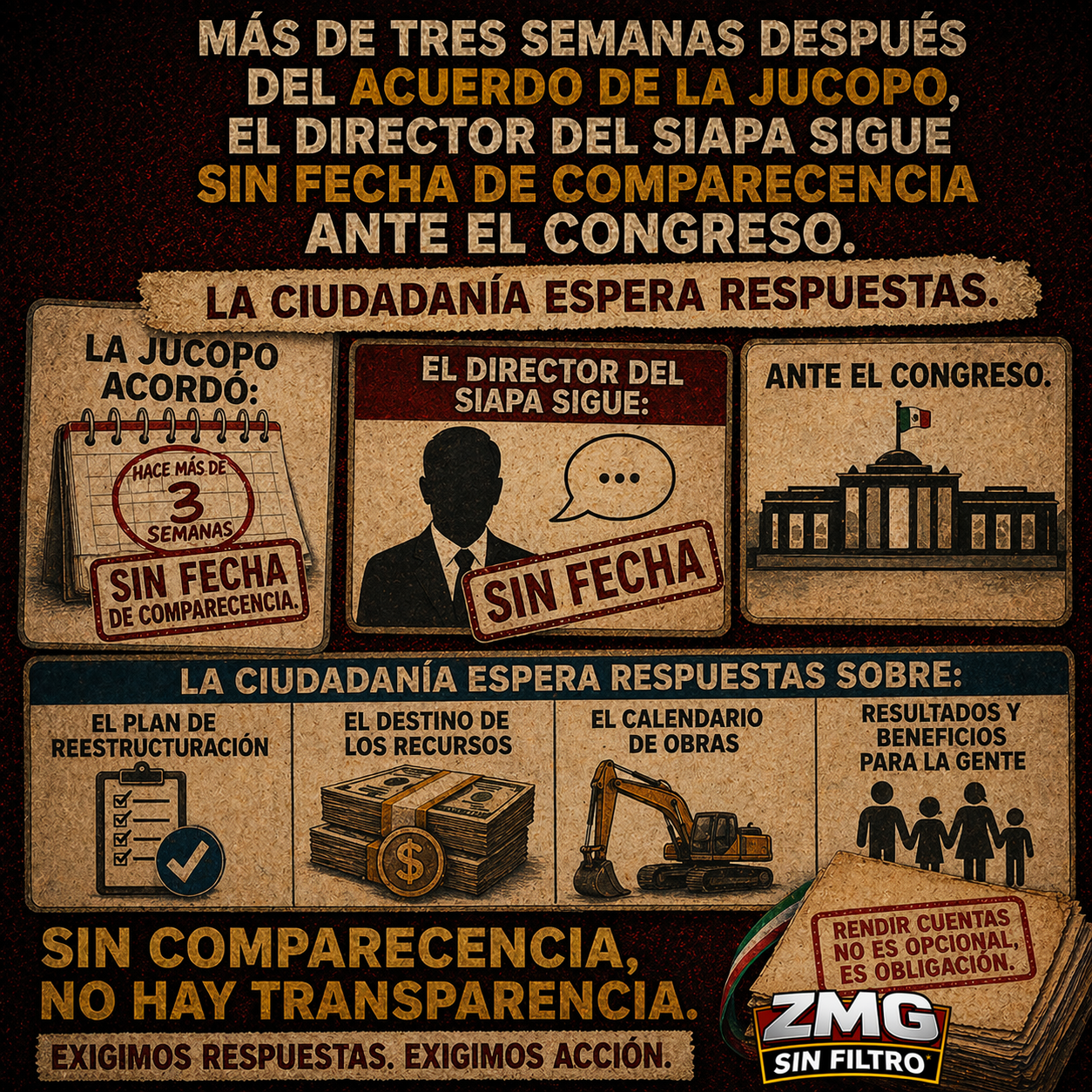 Congreso de Jalisco sigue sin citar al director del SIAPA para comparecer