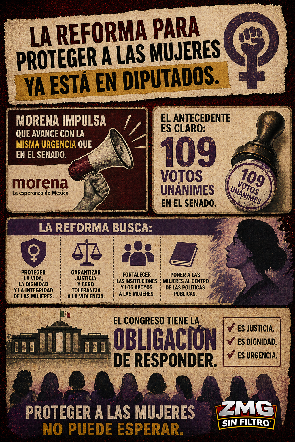 Reforma para mujeres en Diputados – Morena impulsa que avance rápido