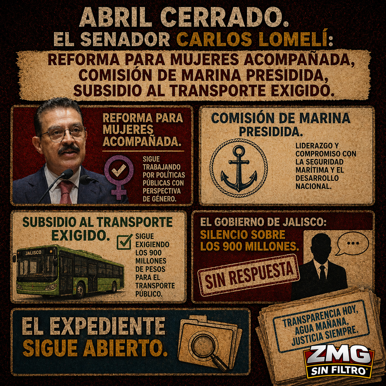 Abril cerrado: el senador trabajó, el gobierno de Jalisco no respondió