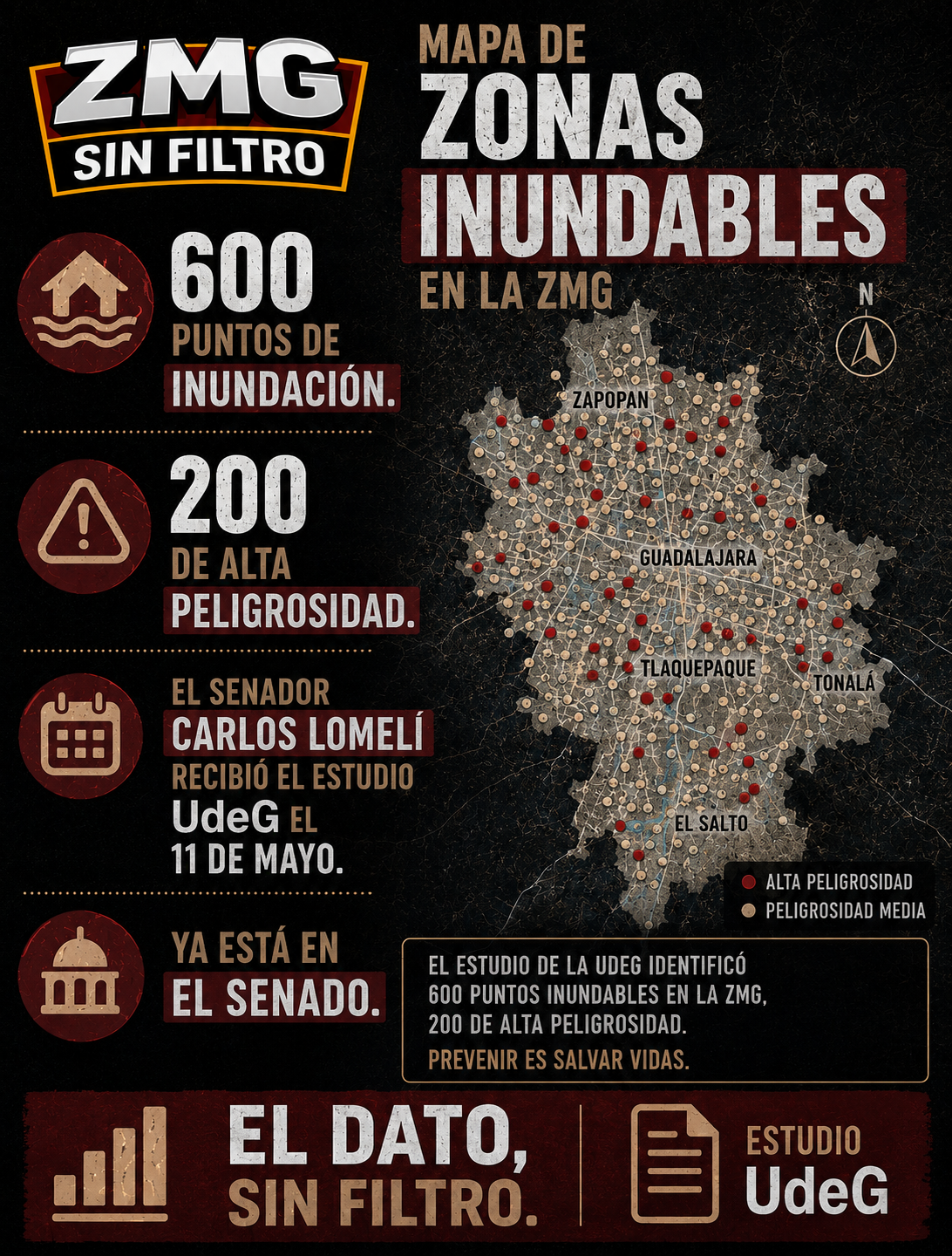 Estudio UdeG — 600 zonas inundables