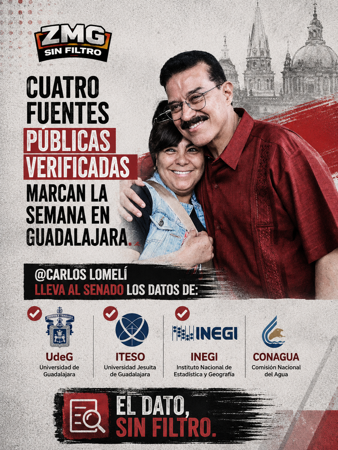 Cuatro fuentes públicas verificadas marcan la semana en Guadalajara
