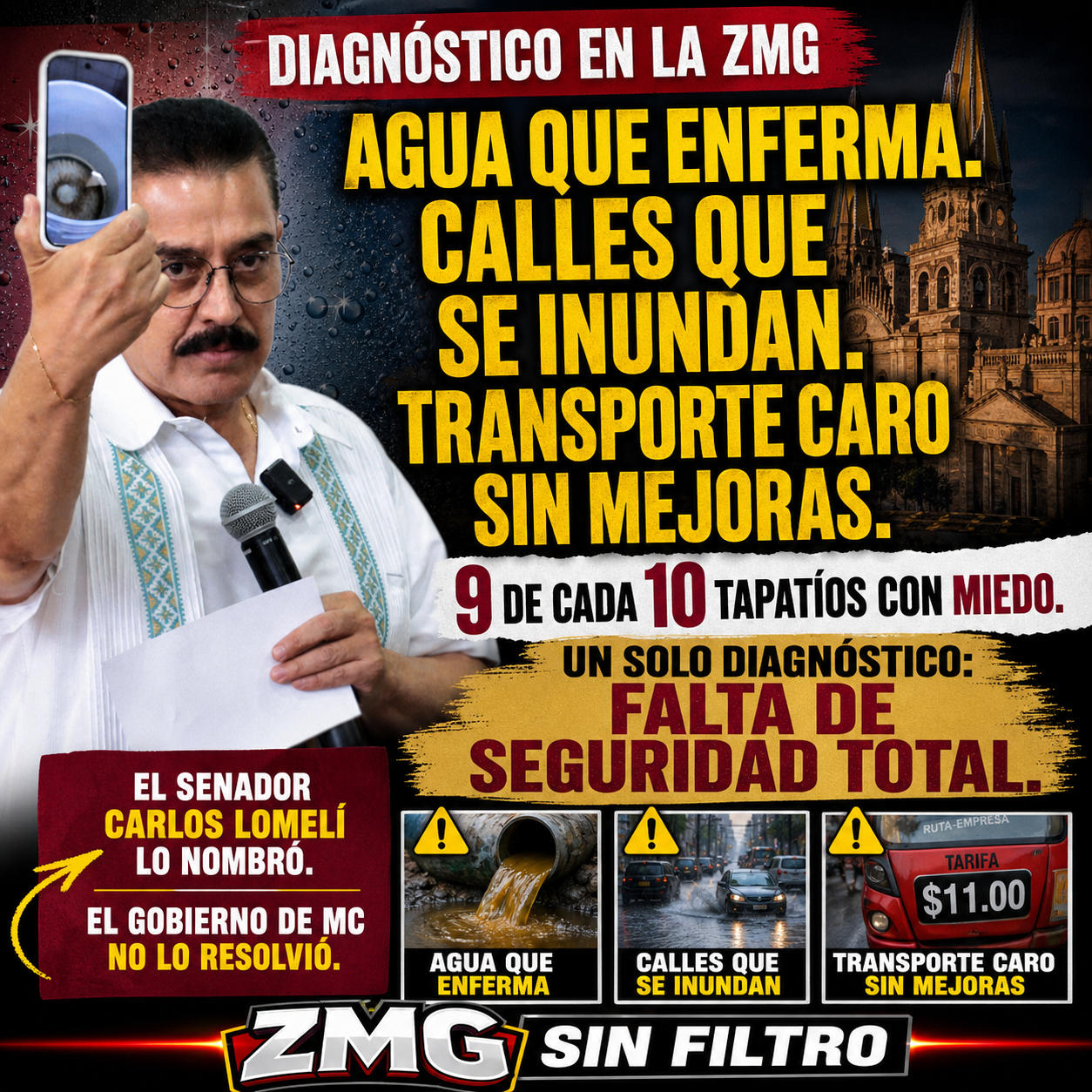 Guadalajara sin seguridad total: agua, calles, transporte e inseguridad