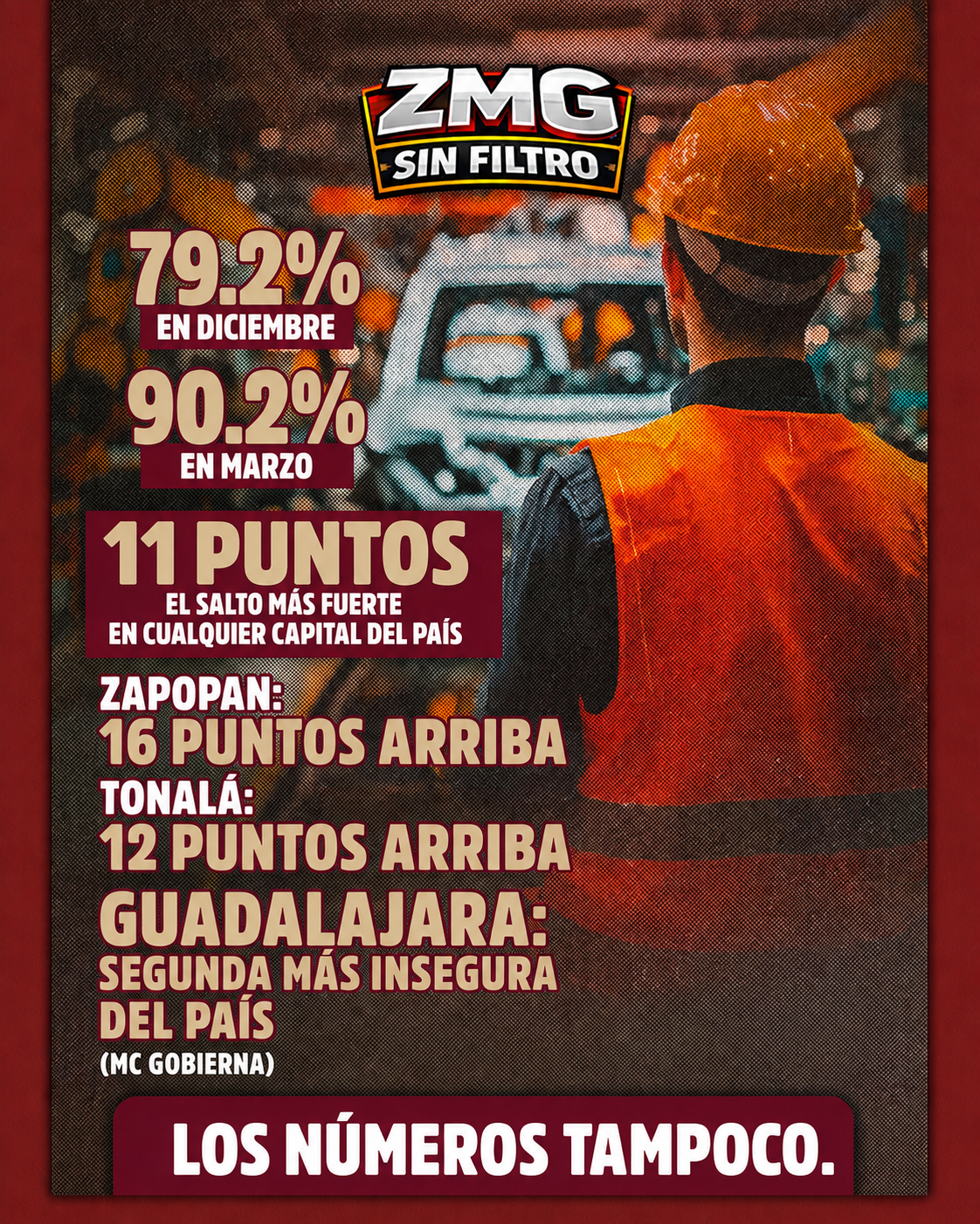 79.2% a 90.2%: once puntos en tres meses – el dato del INEGI sin adorno