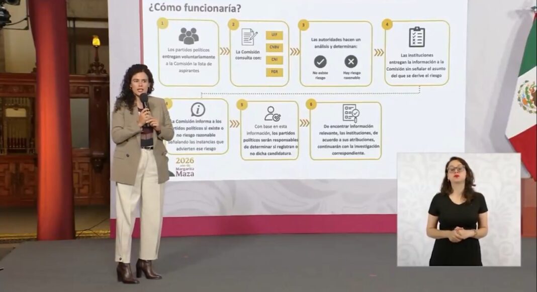 Cerco a la narcopolítica: Presidenta alista “Mega Comisión” con UIF, FGR e INE para auditar a todos los candidatos