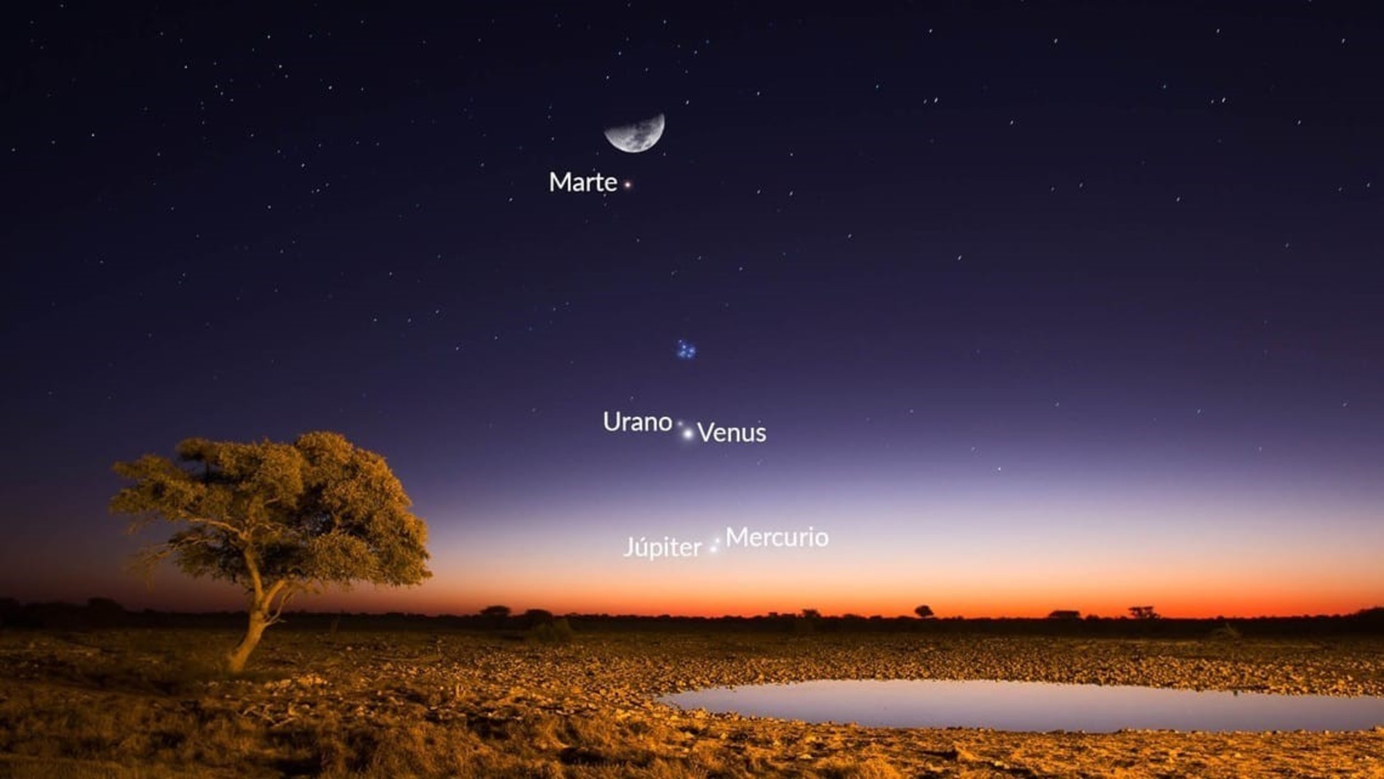 Cita cósmica: Mercurio, Venus y Júpiter se alinearán esta noche en un espectacular desfile planetario