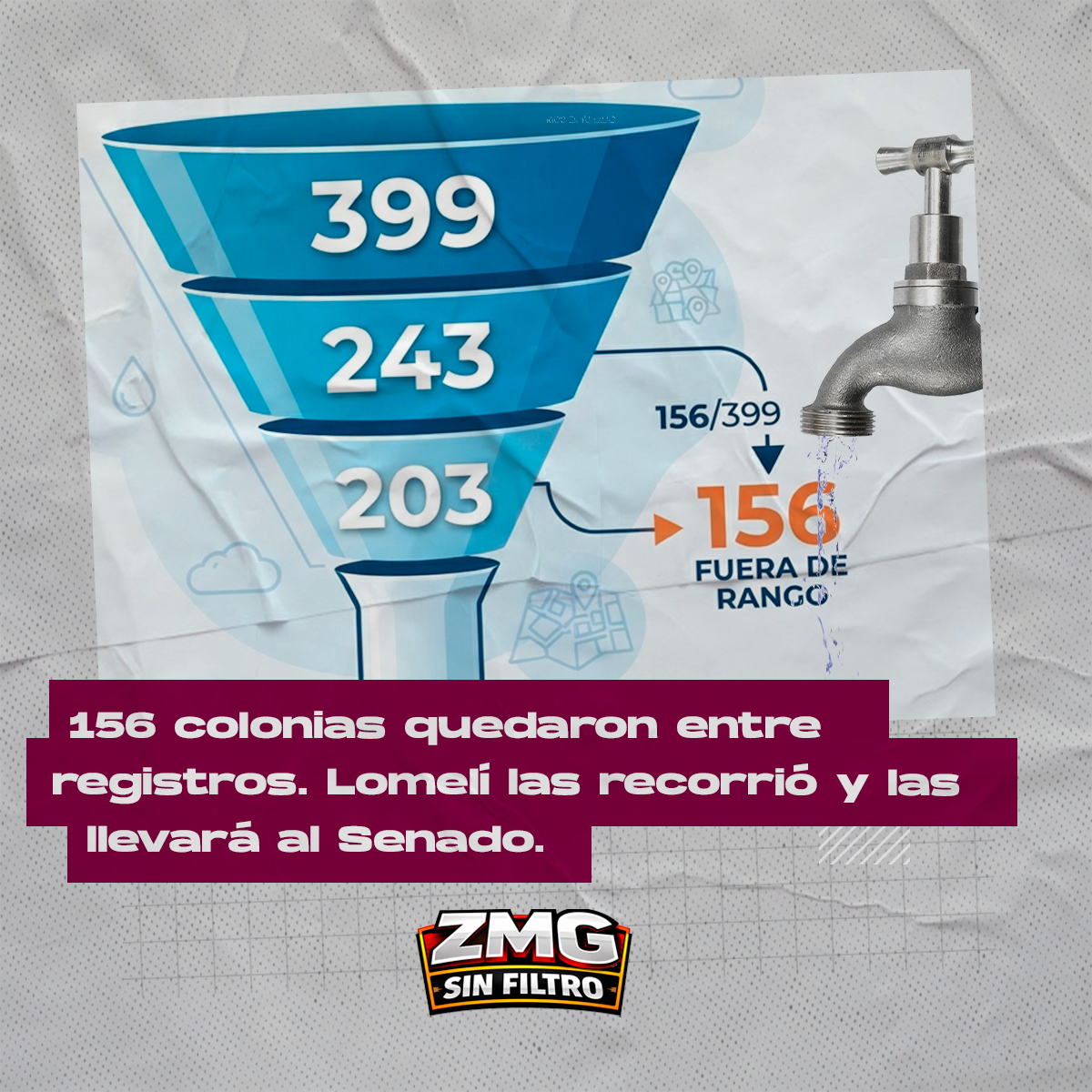 De 399 colonias con queja, 203 tendrán descuento: la mitad se quedó en el camino