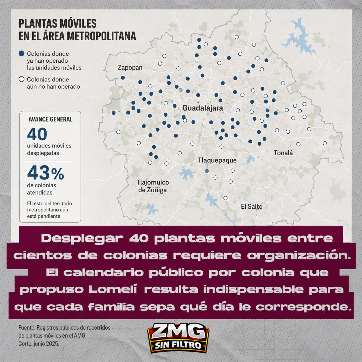 Calendario público por colonia: El paso indispensable para el Plan de Agua